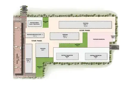 Master Plan
